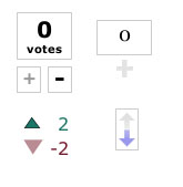 Vote_up_down投票模块效果图
