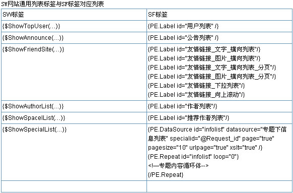 Sf979.jpg