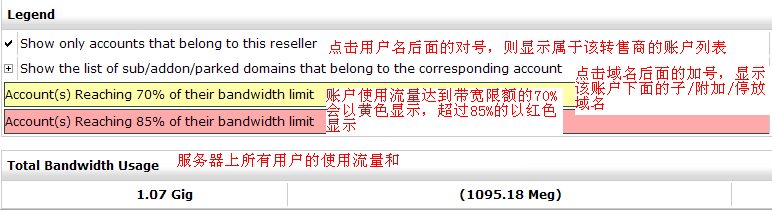 whm查看带宽使用情况图示2