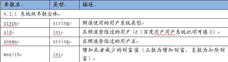 BaiduZhidao API11-1.png