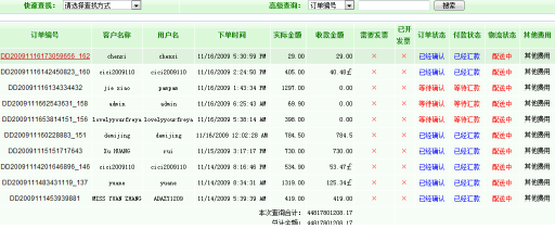 逐浪CMS后台订单列表页