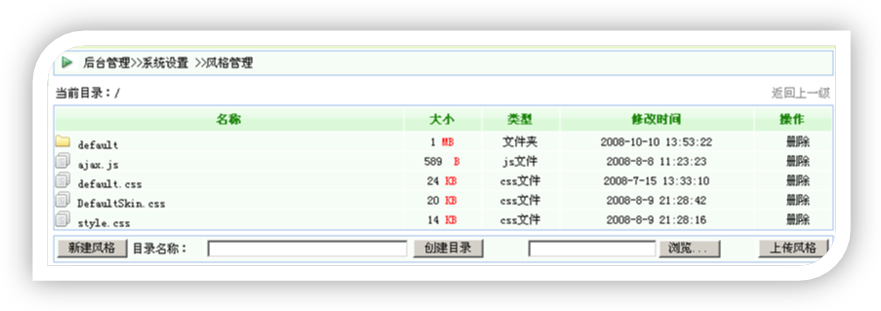 逐浪CMS风格管理界面