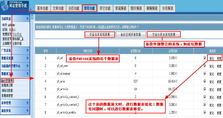 QiboCMS DatabaseTools1.jpg