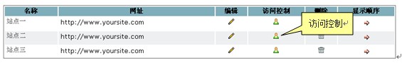 GpowerCMS VisitM1.jpg