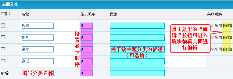 Jsprun ThreadTypes5.gif