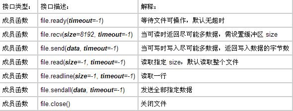 Eursia socket 1.jpg