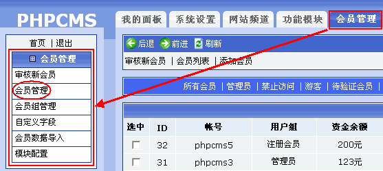 Phpcms程序会员管理