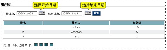 GpowerCMS ArticleCouter2.jpg