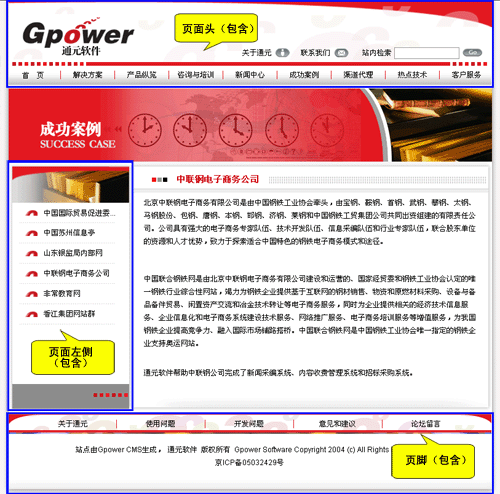 GpowerCMS TemplateCategory.png