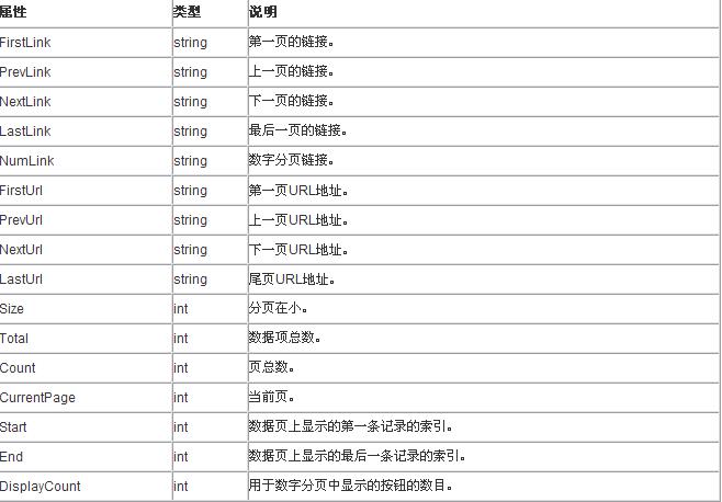 分页标签概述2.jpg