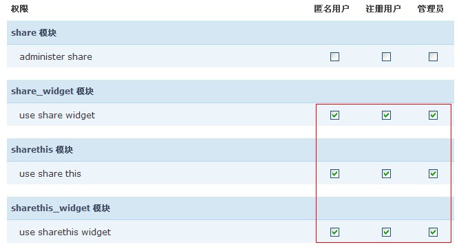 Drupal社区分享模块