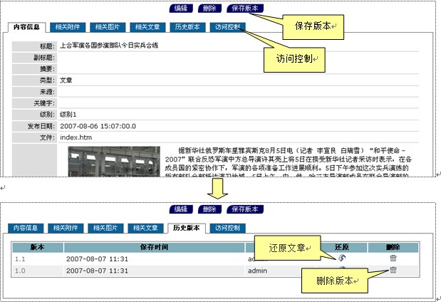 GpowerCMS ArticleHistoryM2.jpg