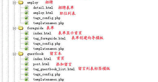 Phpcms默认模板的详细图形说明