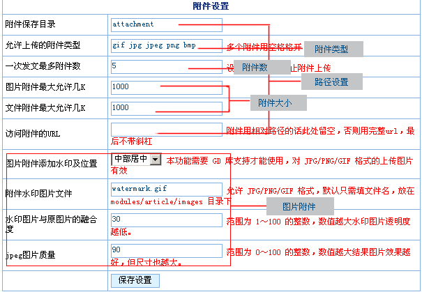 JiQiCMS Article Annex.gif