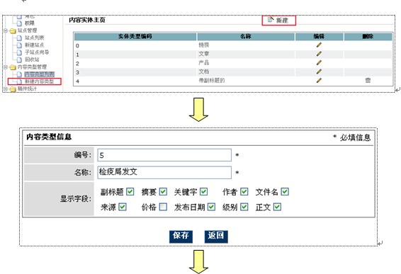 GpowerCMS ContentsTypeM2.jpg