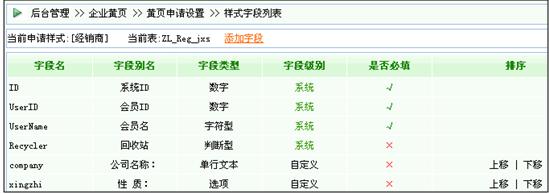 逐浪CMS黄页系统开发流程之添加黄页申请模型4