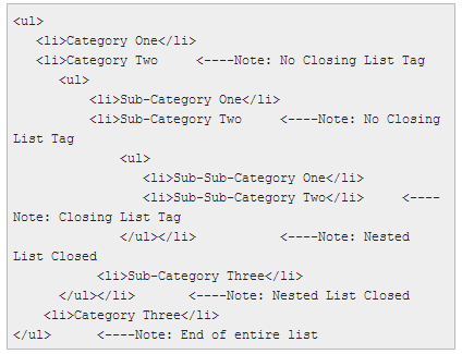 WordPress用CSS定制列表样式