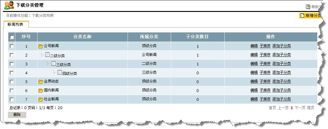 LJNetCMS Category1.jpg