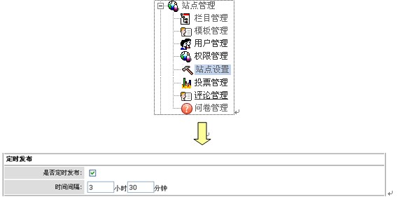 GpowerCMS ContentReleaseM2.jpg