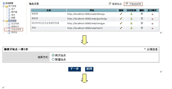 GpowerCMS SubSiteM1.jpg