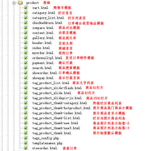 Phpcms默认模板的详细图形说明