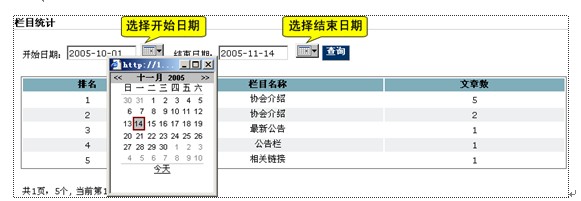 GpowerCMS ArticleCouter1.jpg