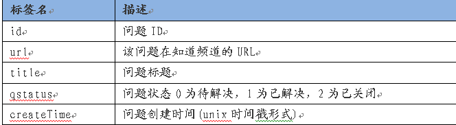 BaiduZhidao API8-3.png