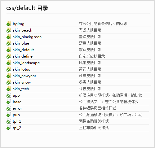 Xweibo SkinFolders2.png