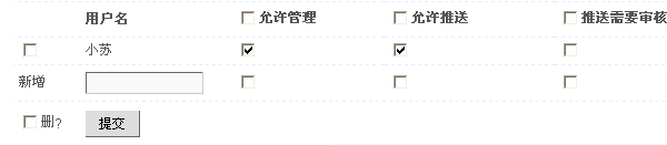 Discuz! X1.5程序DIY页面管理