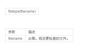 Filetype使用语法.jpg