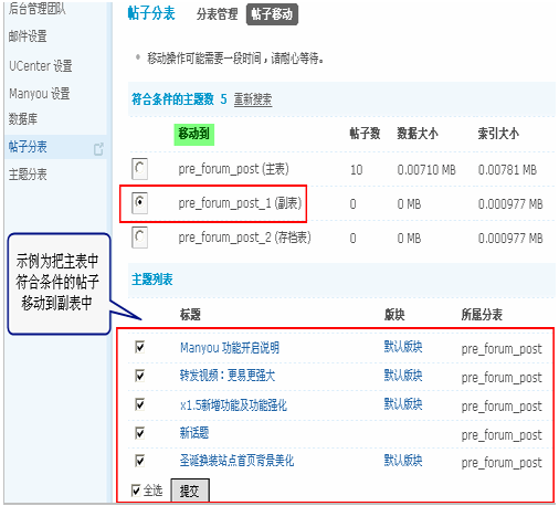 Discuz! X1.5程序的帖子分表