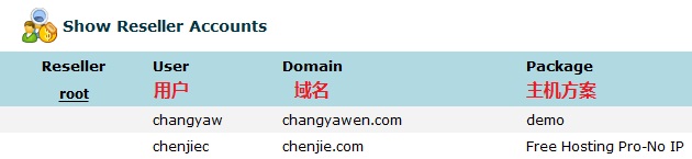 whm显示转售商账户图示1