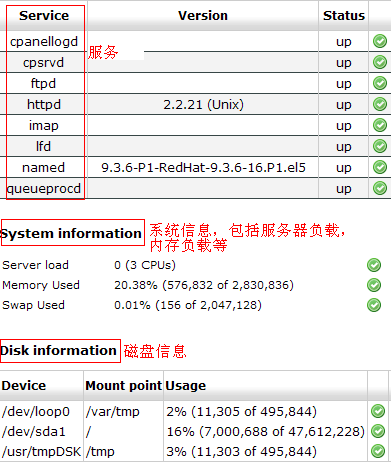 whm服务器状态查看图示2