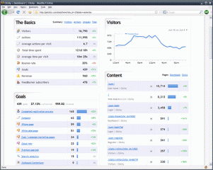 Joomla GetClicky 1.gif