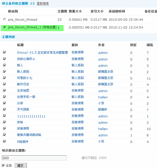 Discuz! X1.5程序的主题分表