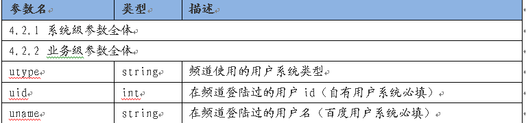 BaiduZhidao API8-1.png