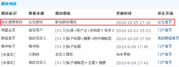 Discuz! X1.5程序模块管理