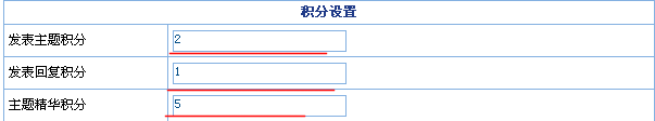 JiQiCMS Forum SCorer.gif