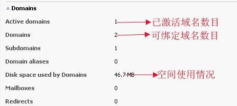 plesk面板查看账户信息