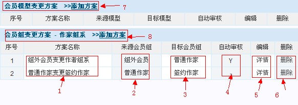 08CMS menberchangepro 1.jpg