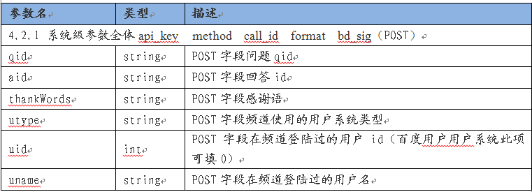 BaiduZhidao API12-1.png