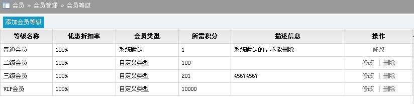 PHPEMarket MembersManagement4.jpg