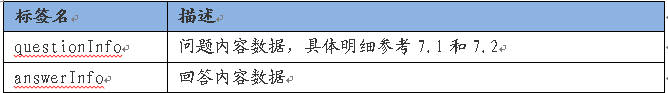 BaiduZhidao API5-3.png