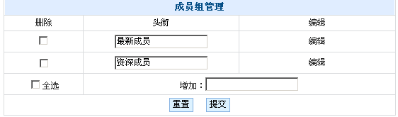 JiQiCMS Group Member1.gif