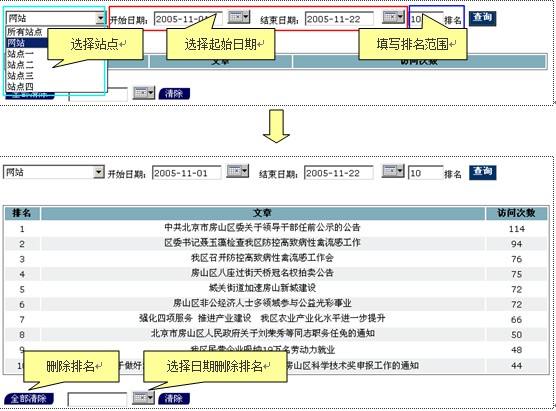 GpowerCMS RecordM1.jpg