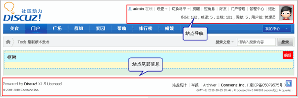 Discuz! X1.5程序专题管理