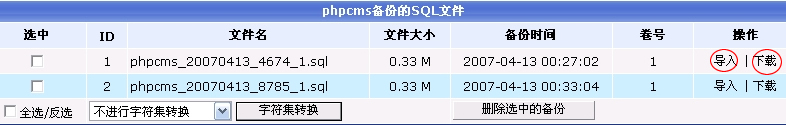 Phpcms初始化配置及日常维护