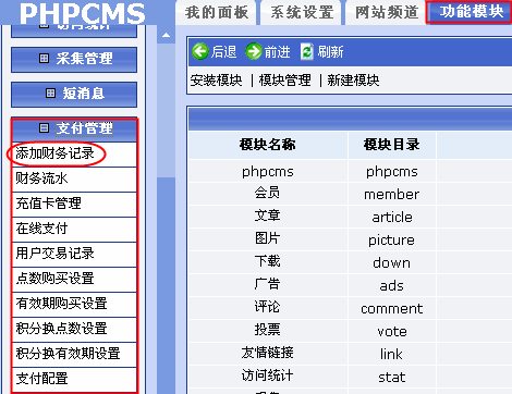 Phpcms支付管理