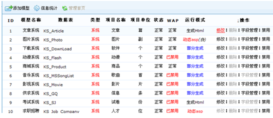 KesionCMS V6.0伪静态的设置安装方法1.png