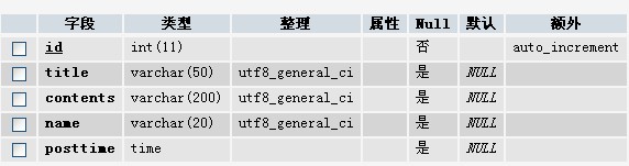 Guestbooktable 1.jpg